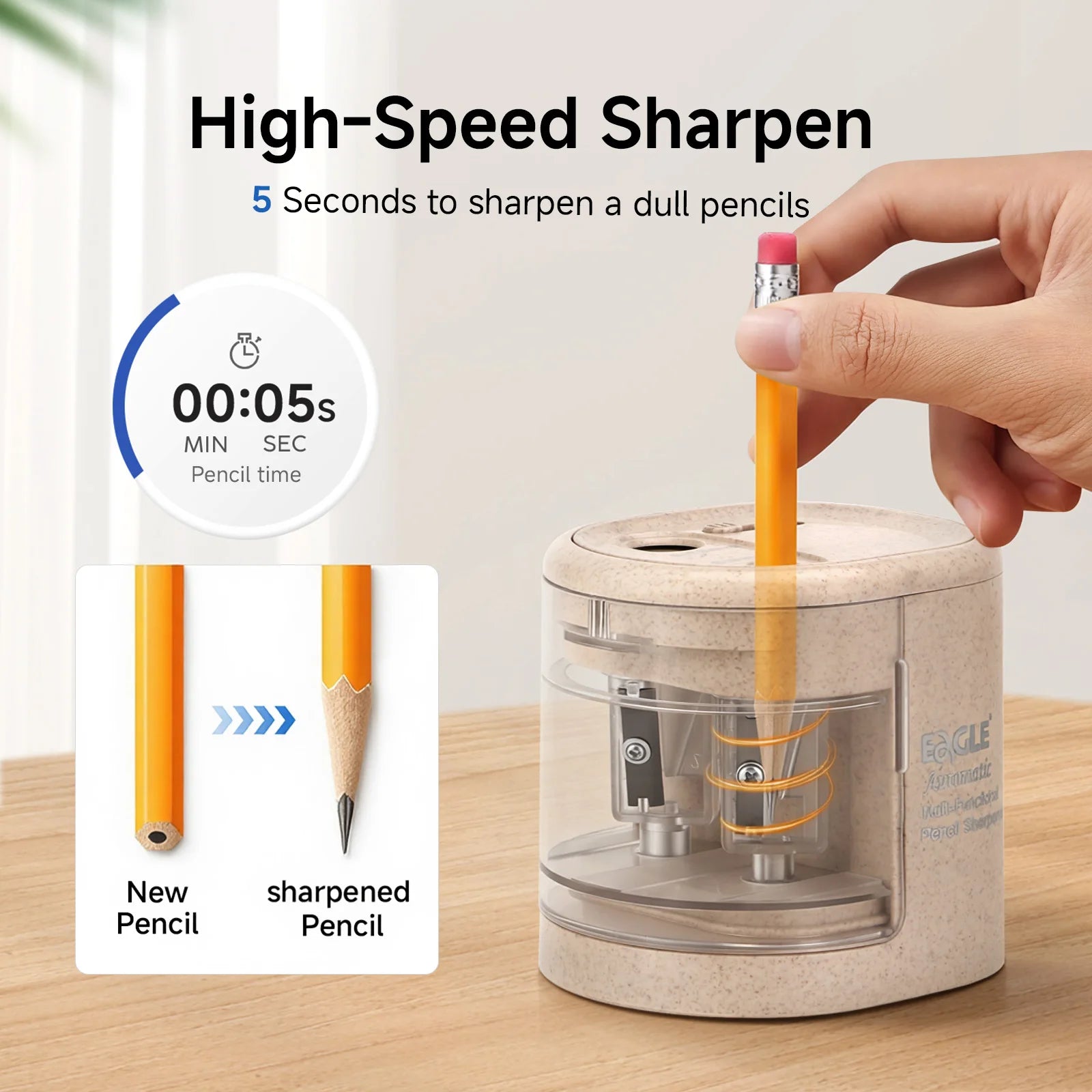 Electric sharpener